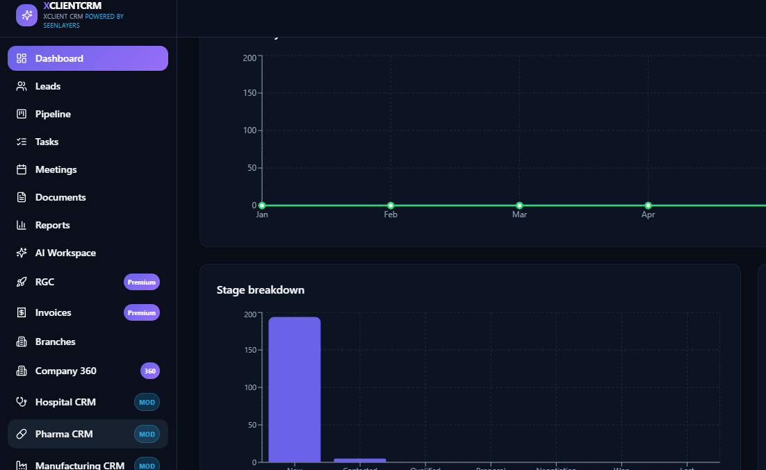 XCLIENT CRM dashboard preview
